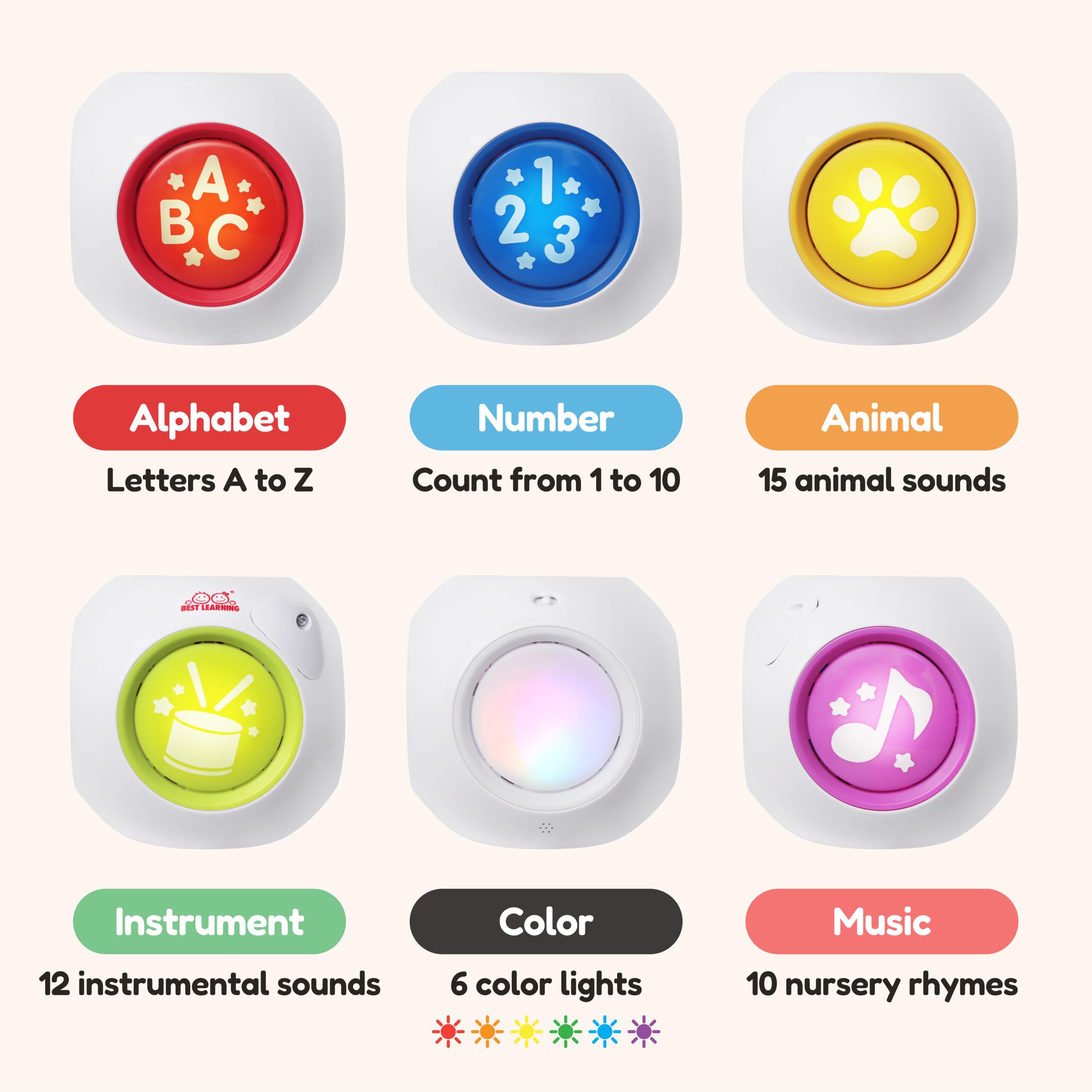 BEST LEARNING Cubo didattico - Cubo di attività educative Giocattolo a Blocchi per Neonati e Bambini dai 6+ Mesi Neonati [Versione in Lingua Inglese]