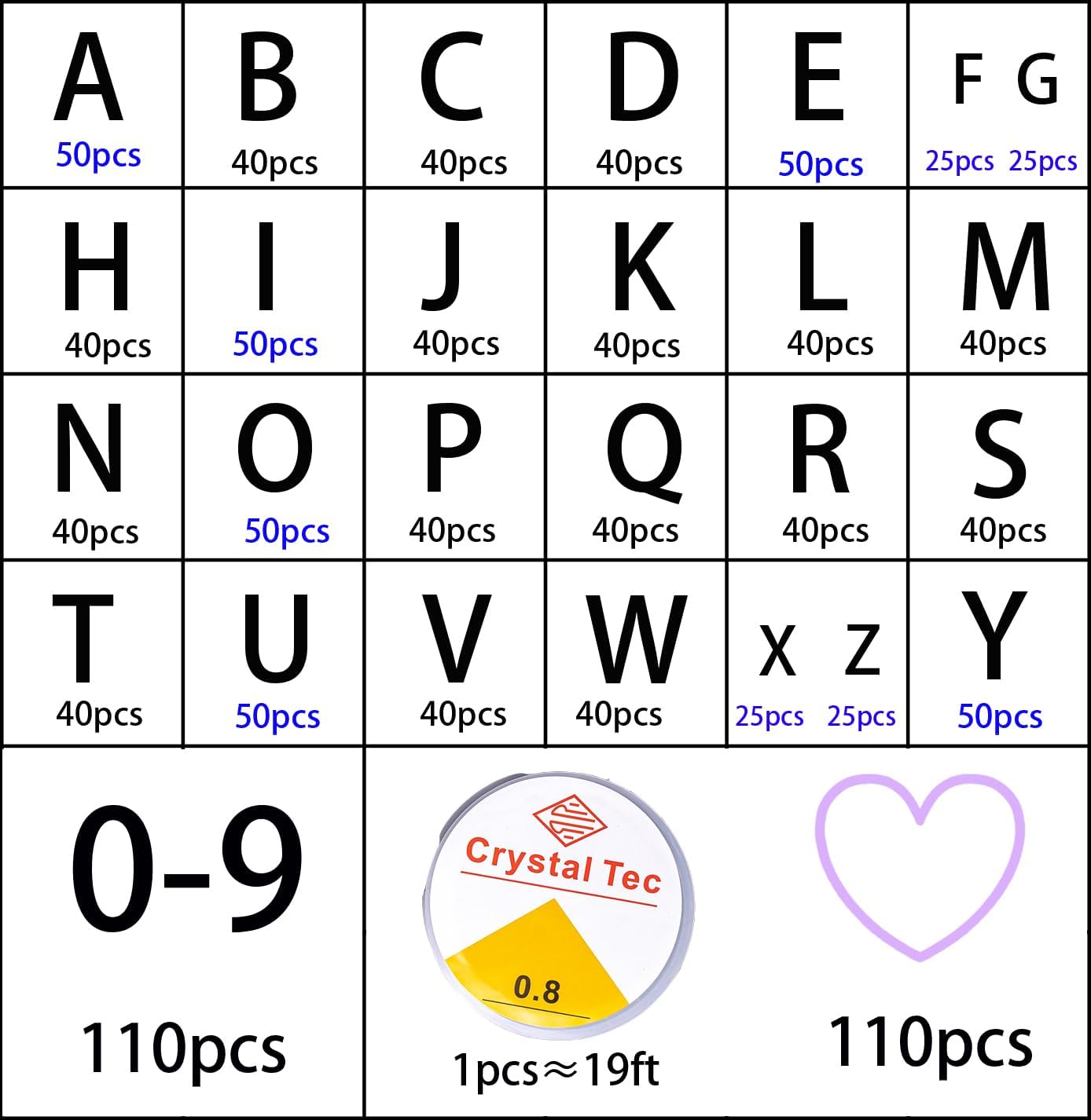 1250 PCS Letter Beads Kit with Elastic Cord – Alphabet A–Z, Numbers, Heart, Moon, Star, Smiley Beads for Friendship Bracelets & DIY Jewelry (Colorful Beats & Golden Letters)