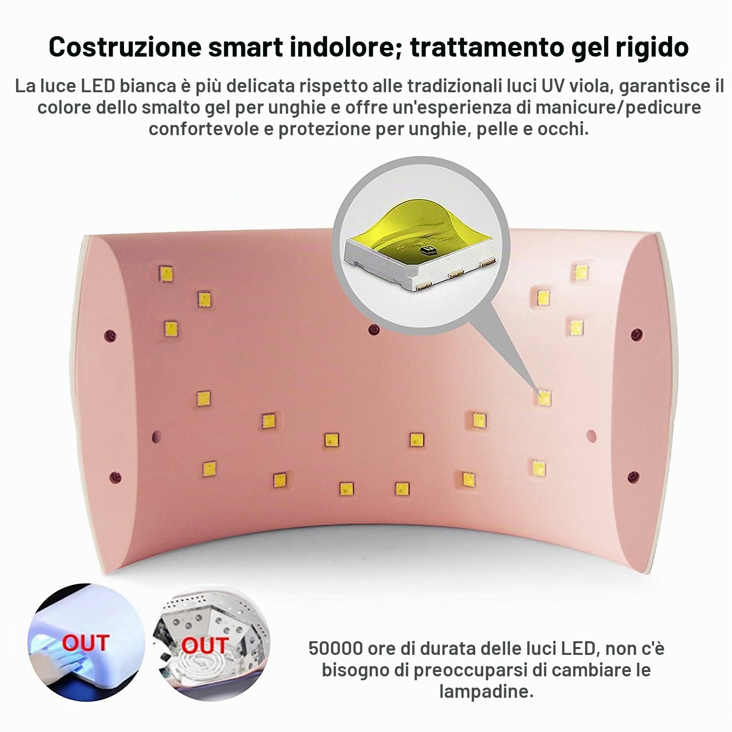 Vishine Kit Completo Smalto Semipermanente Lampada LED 36W 6 Flaconi Smalto Gel Top Base Manicure