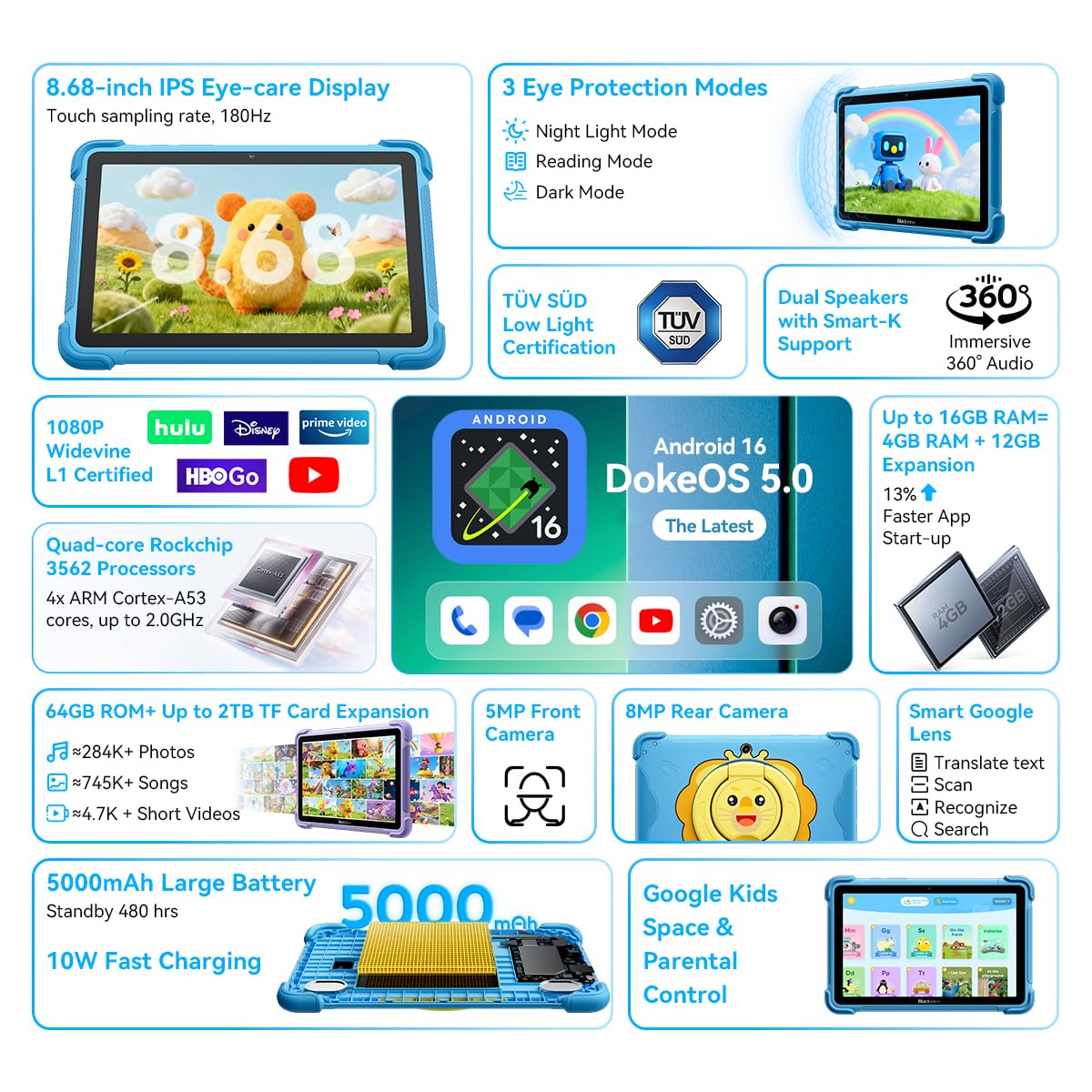 Blackview Link 1 Kids, Tablet per Bambini Android 16 AI, 12GB+64GB(2TB Esterno), 3 Assistenti AI Intelligenti, 8,68'' HD+, 5MP+8MP, Google Kids Space+Controllo Genitori, Doppi Altoparlanti BOX, Blu
