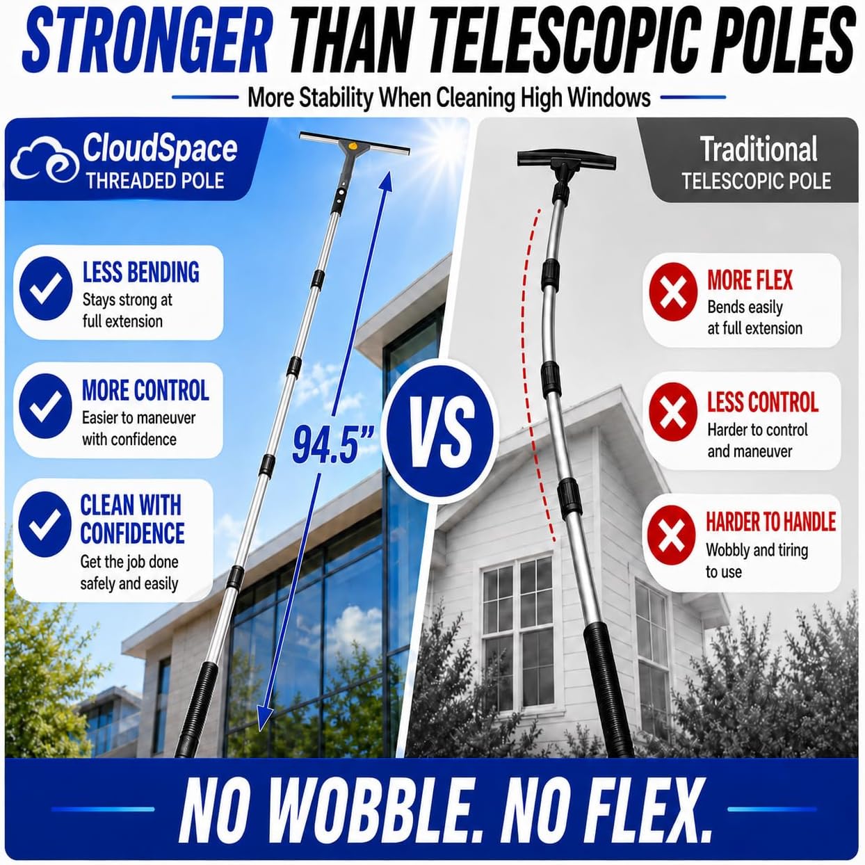Window Washing Kit with Extension Pole(19–94.5"), Window Squeegee with Extension Pole, High Reach Window Cleaning Kit, 3 Gallon Bucket, Streak-Free Outdoor Window Cleaner, Extra Refills