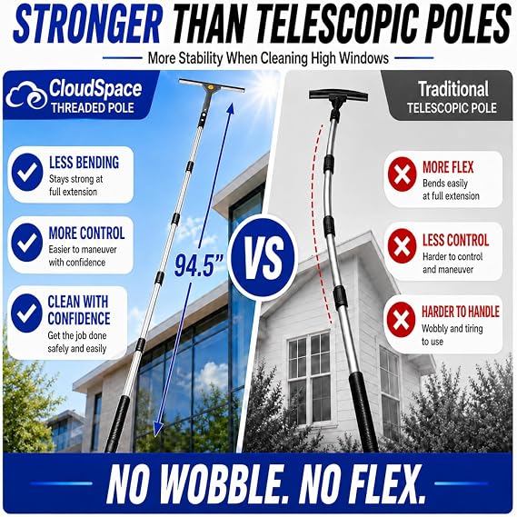 Window Washing Kit with Extension Pole(1994.5), Window Squeegee with Extension Pole, High Reach Window Cleaning Kit, 3 Gallon Bucket, Streak-Free Outdoor Window Cleaner, Extra Refills