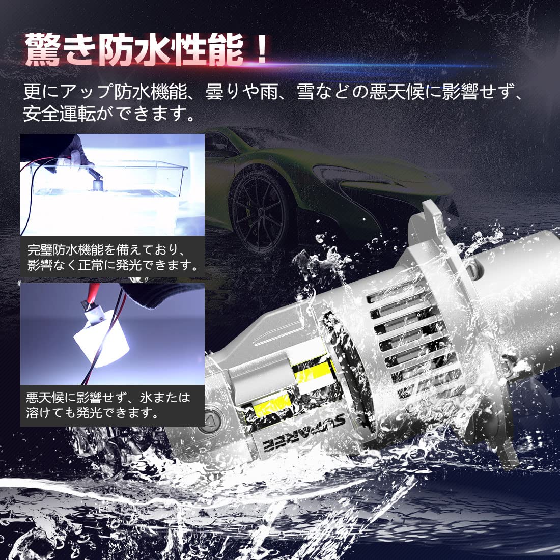 Amazon | 【新規改良爆光H4モデル】SUPAREE H4 LED ヘッドライト 爆光
