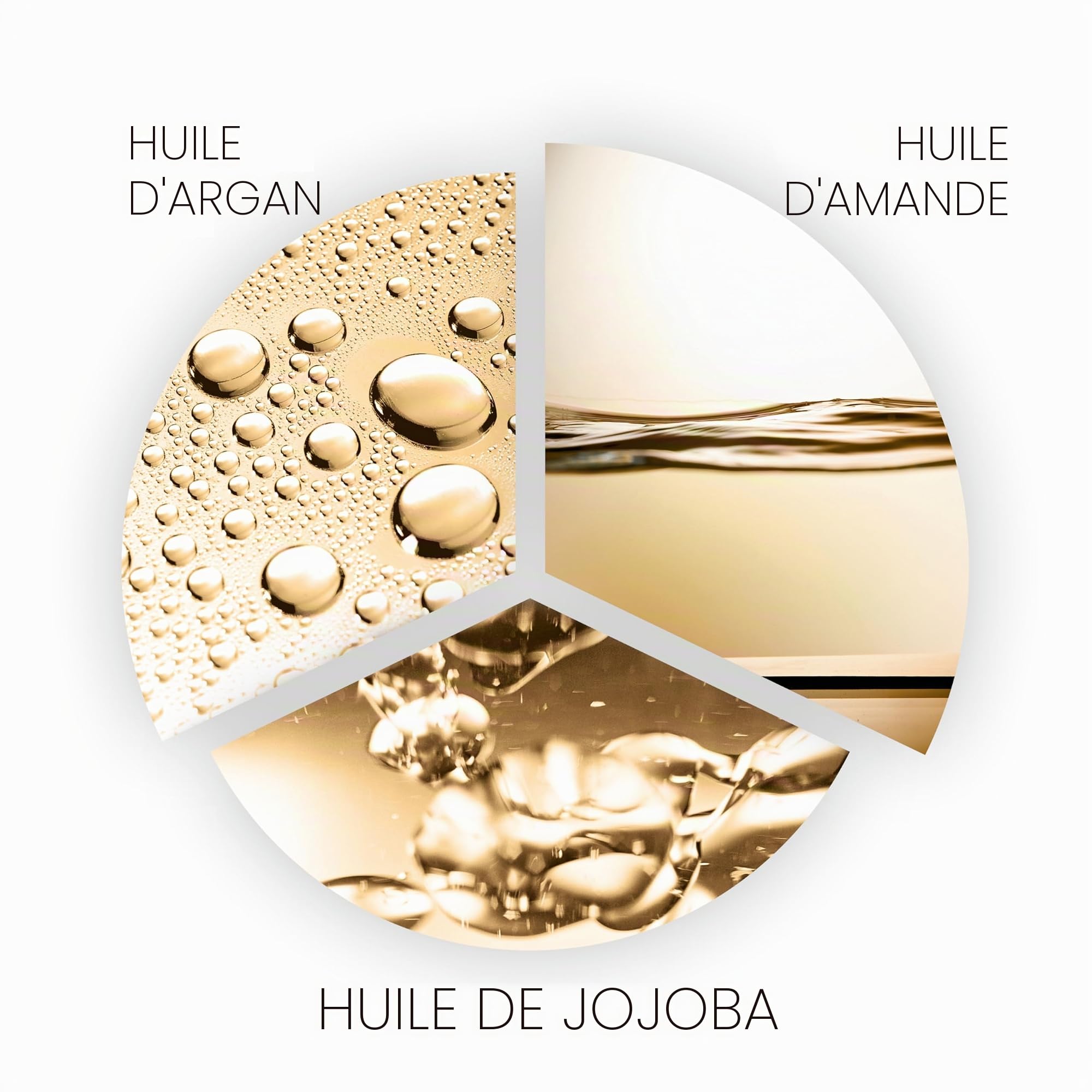 Sp Luxe Oil Keratin Protect Shampoo 1000 Ml