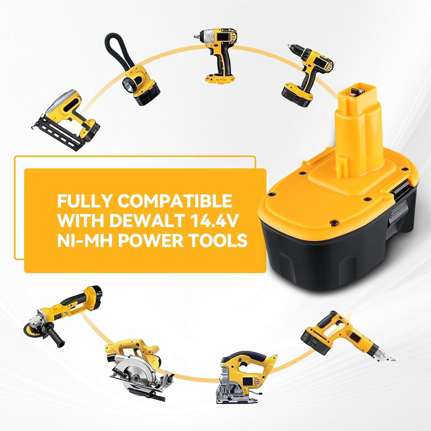 DC9091 4800mAh Ni-Mh Replacement for Dewalt 14.4V Battery 14.4 Volt Battery Compatible with Dewalt DC9091 DW9094 DW9091 DC9094 DE9091 DE9092 DE9038 and 14.4V Power Tools 2 Pack