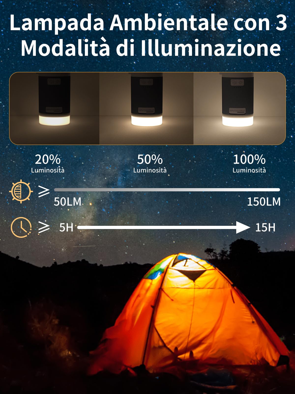 K Kasonic Pompa Elettrica per Aria con Lanterna da Campeggio, Pompe di Camping Ricaricabili per Sgonfiare, Pompe per Letti Gonfiabili per Flottanti da Piscina, Pompa Portatile per Viaggi all'Aperto