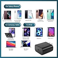 Vista 4 de 2Pack 45W Charger for Samsung Super Fast Charger Type C, USB C Super Fast Charging for Samsung Galaxy S23 Ultra/S23/S23+/S22/S22 Ultra/S22+/Note