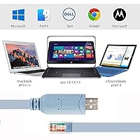 Vista 3 de Cable de consola USB RJ45 para consola de conmutadores Cisco con chip FT232RL compatible con Cisco, NETGEAR, Ubiquity, LINKSYS