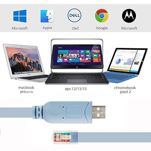 Miniatura 3 de Cable de consola USB RJ45 para consola de conmutadores Cisco con chip FT232RL compatible con Cisco, NETGEAR, Ubiquity, LINKSYS