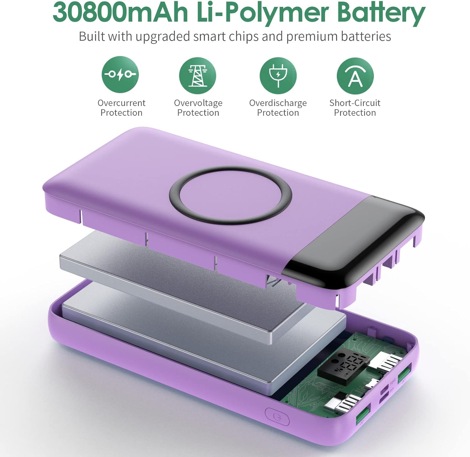 Internal components and safety features of FOCHEW Power Bank