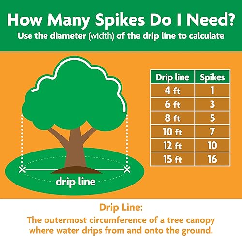 Miniatura 2 de Barras fertilizantes 100396 de Miracle-Gropara árboles frutales y cítricos paquete de 12 12