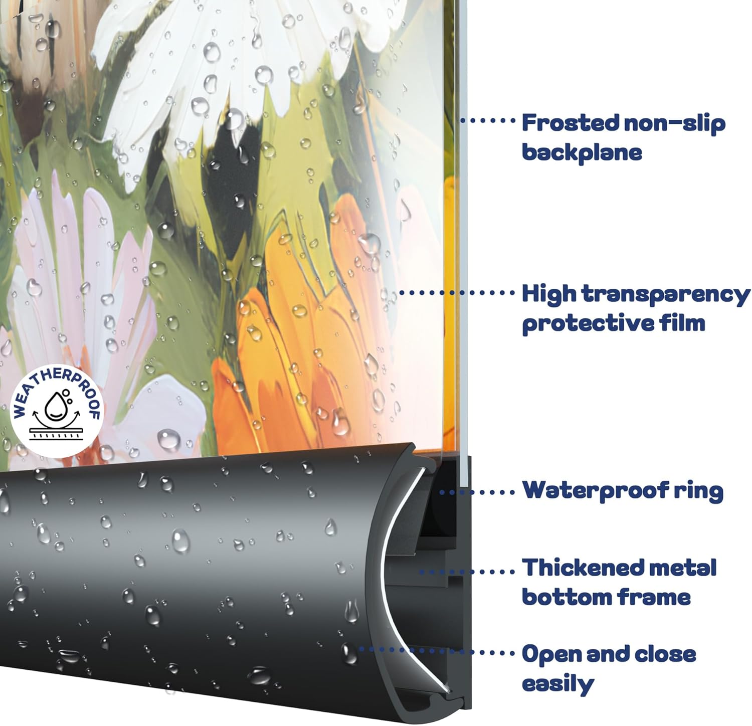 INNOVART Aluminum Snap Frame for Poster 16” x 24”, Front Load Snap Frame Poster with PVC Protective Film for A2 Size, Waterproof Metal Picture Frame Wall Mounting, Easy Open Aluminum Display Profile