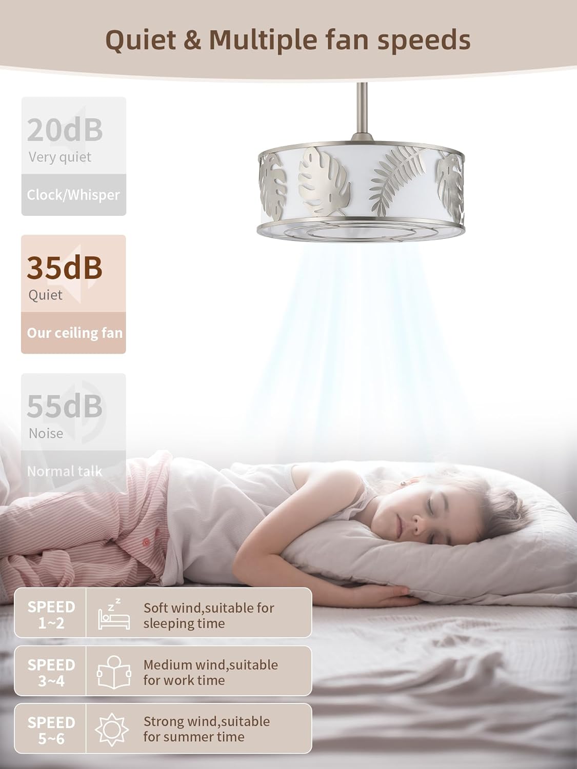 20" Silver Caged Ceiling Fans with Lights, Silver Fandelier Ceiling Fan with Light Remote Control, Bladeless Caged with 6 Speeds for Bedroom, Nursery, Living Room