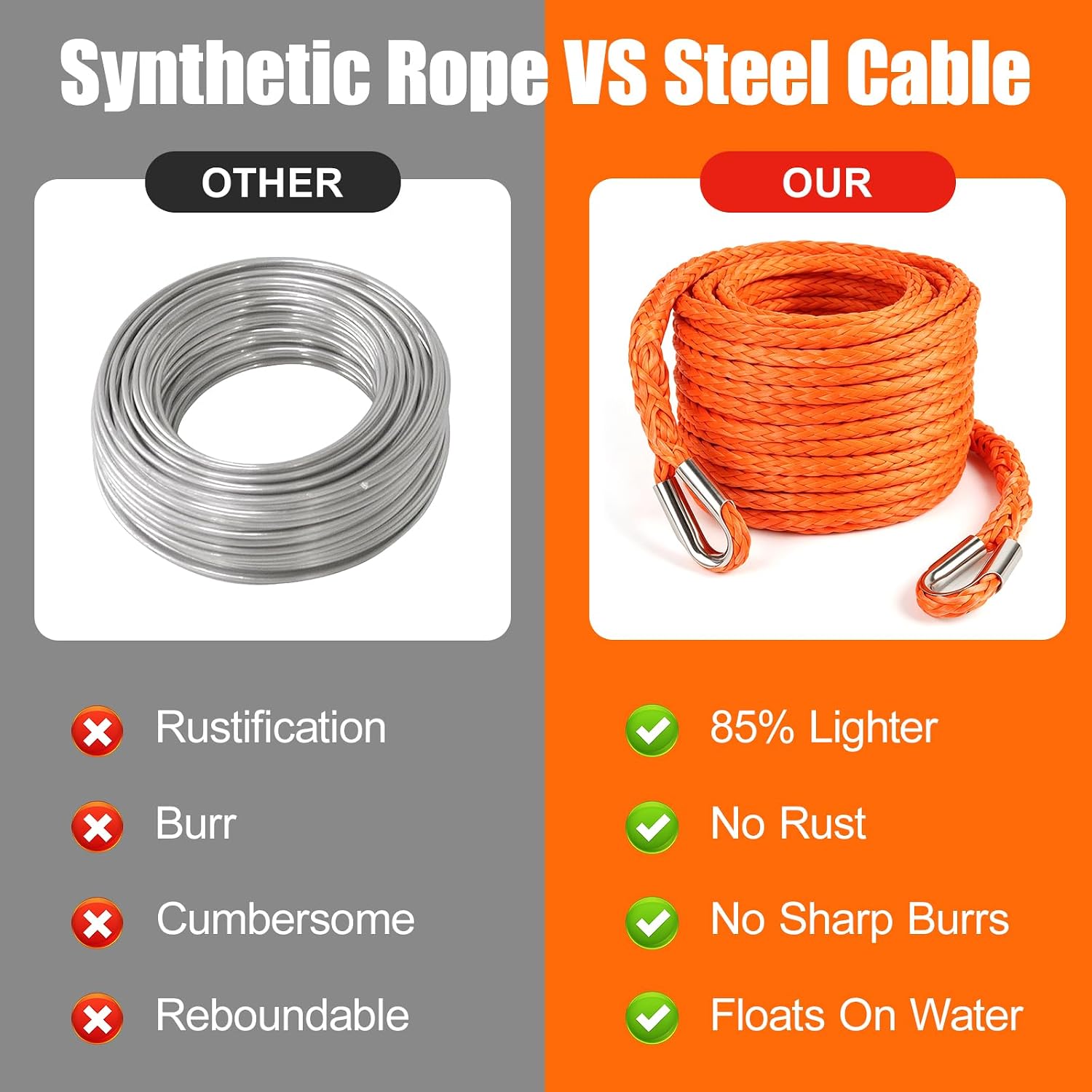 3/8 inch Synthetic Winch Rope, 26,500 Lbs Breaking Strength Winch Cable, 50ft Tow Rope for ATV UTV SUV Jeep