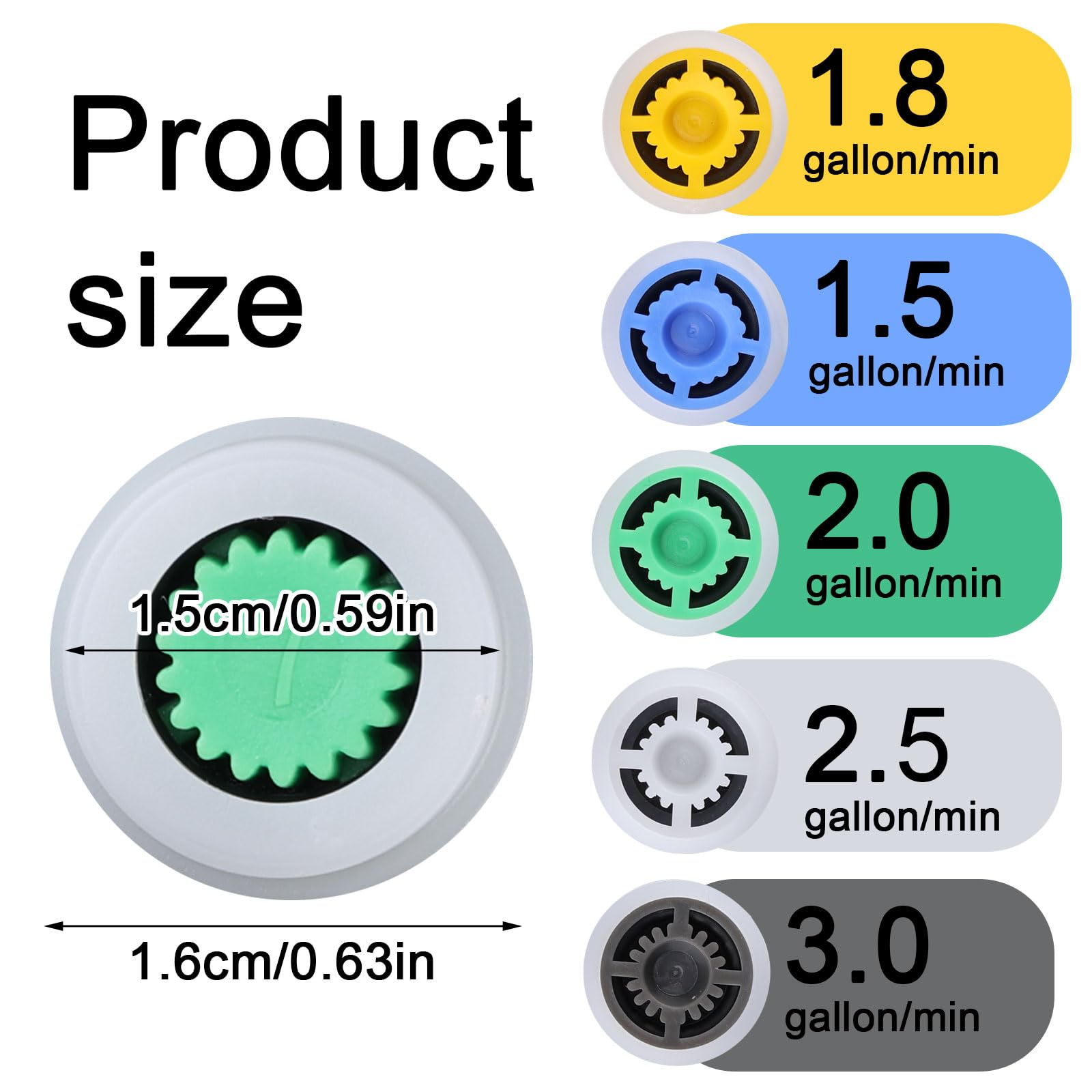 Shower Flow Reducer Limiter Set – 7-Piece (1.2/1.5/1.8/2.0/2.2/2.5 GPM + Connector), Brass & Plastic Water Saver Adapters For Showerheads Hoses Bidet Sprayers