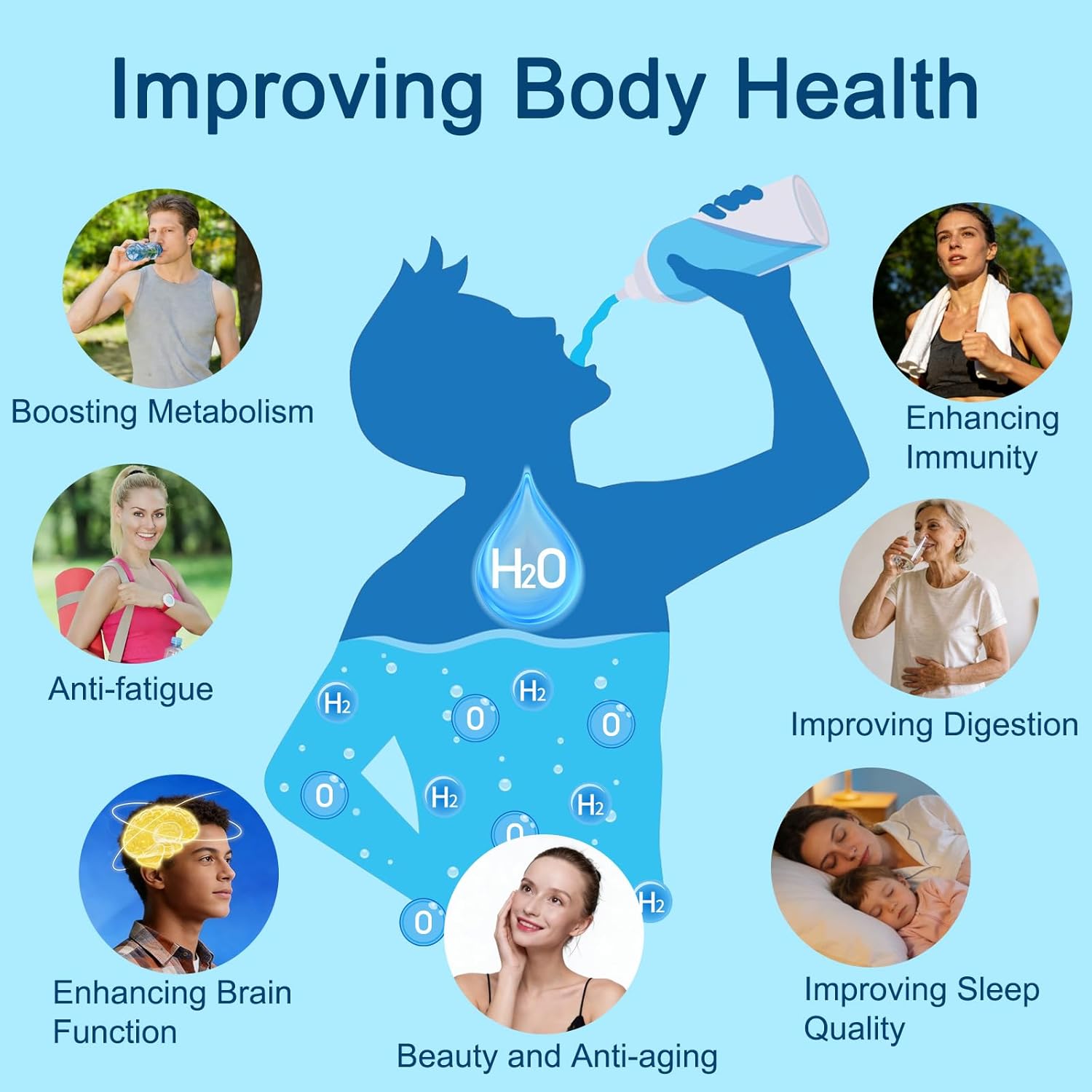 Hydrogen Water Bottles,2 in 1 Hydrogen Water Generators with SPE Technology UP to 4000 PPB,Hydrogen Water Bottle Generator in 3 Minutes Water Filter Suitable for Home,Office,Travel,Sport - Image 9