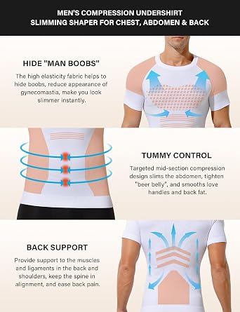 Casey Kevin Men's Slimming Compression Shirts 3 Pack, Short Sleeve Shapewear Undershirt for Men Body Shaper Tummy Control