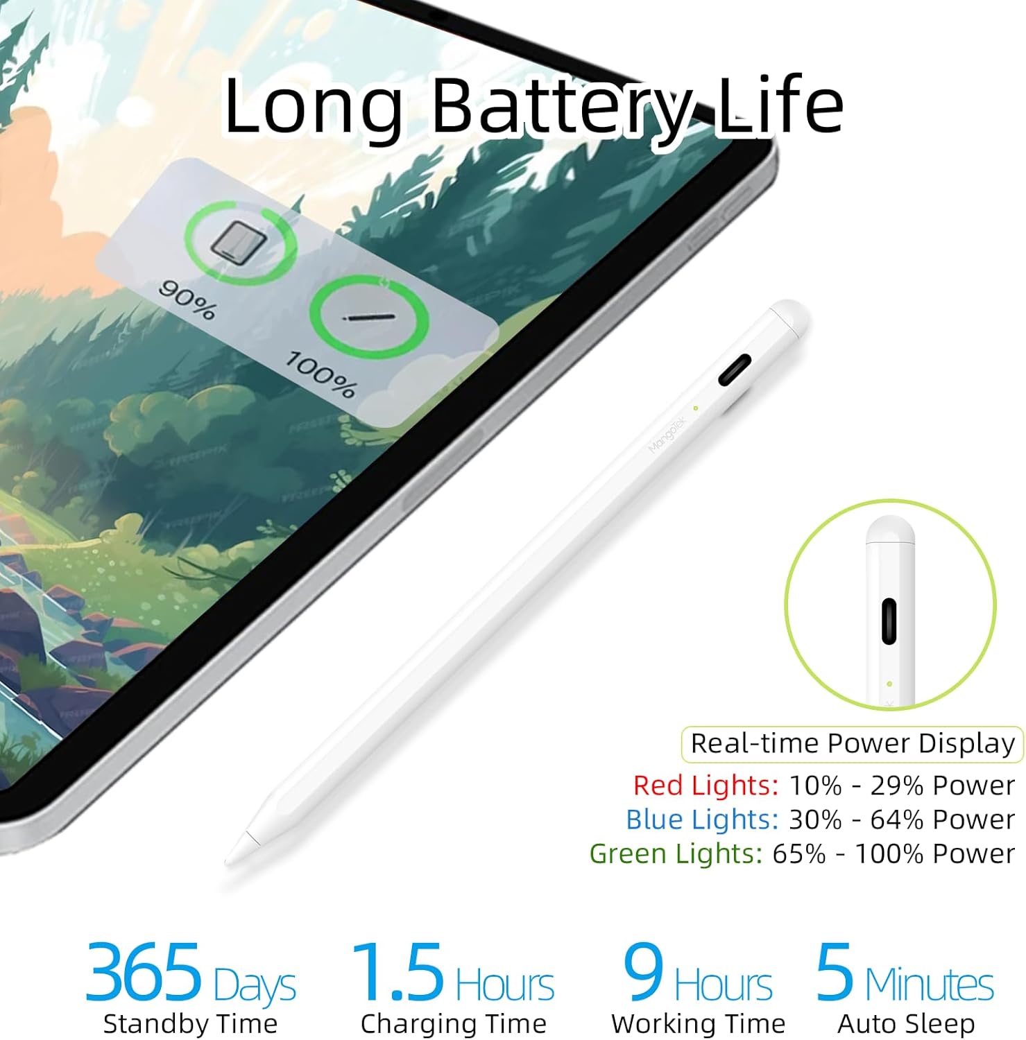 Stylus Pen for iPad 2018-2023,Apple iPad Pencil USB C with Palm Rejection, Tilt Sensitivity, Work with iPad Pro 11", iPad Pro 12.9", iPad 6/7/8/9/10, iPad Air 3/4/5, iPad mini 5/6