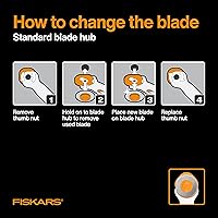 Vista 5 de Fiskars 60mm Rotary Cutter for Fabric with Ergonomic Loop Grip And Comfort Handle, Titanium Rotary Fabric Cutter for Thick Materials, Easy and Safe