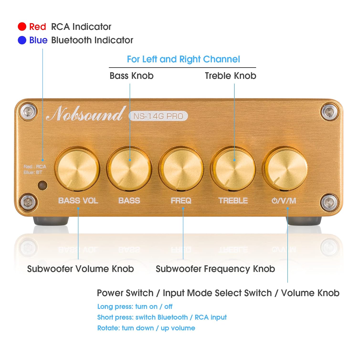 Gеt Dіѕсоunt оƒƒеr HiFi 2.1 Channel Digital Amplifier Bluetooth 5.0 Receiver Mini Stereo Audio Amp Buу 1 gеt 1 🔥 HiFi 2.1 Channel Digital Amplifier Bluetooth 5.0 Receiver Mini Stereo Audio Amp