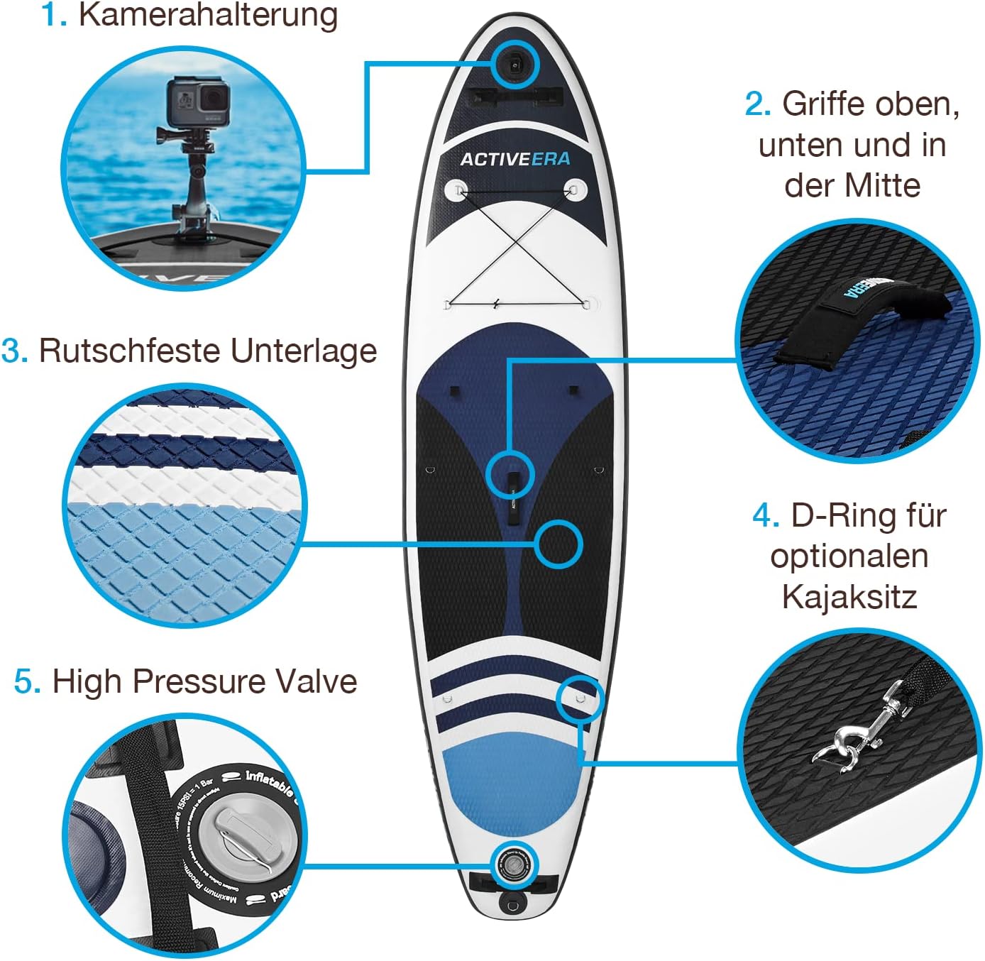 Diagram showing features of the paddle board including camera mount