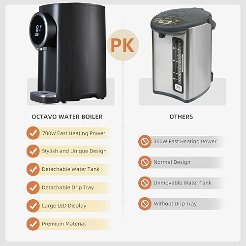 Miniatura 5 de OCTAVO - Caldera de agua y calentador de 5 litros, tanque de agua de acero inoxidable 304, temperatura de agua ajustable de 700 W, 6 temperaturas de