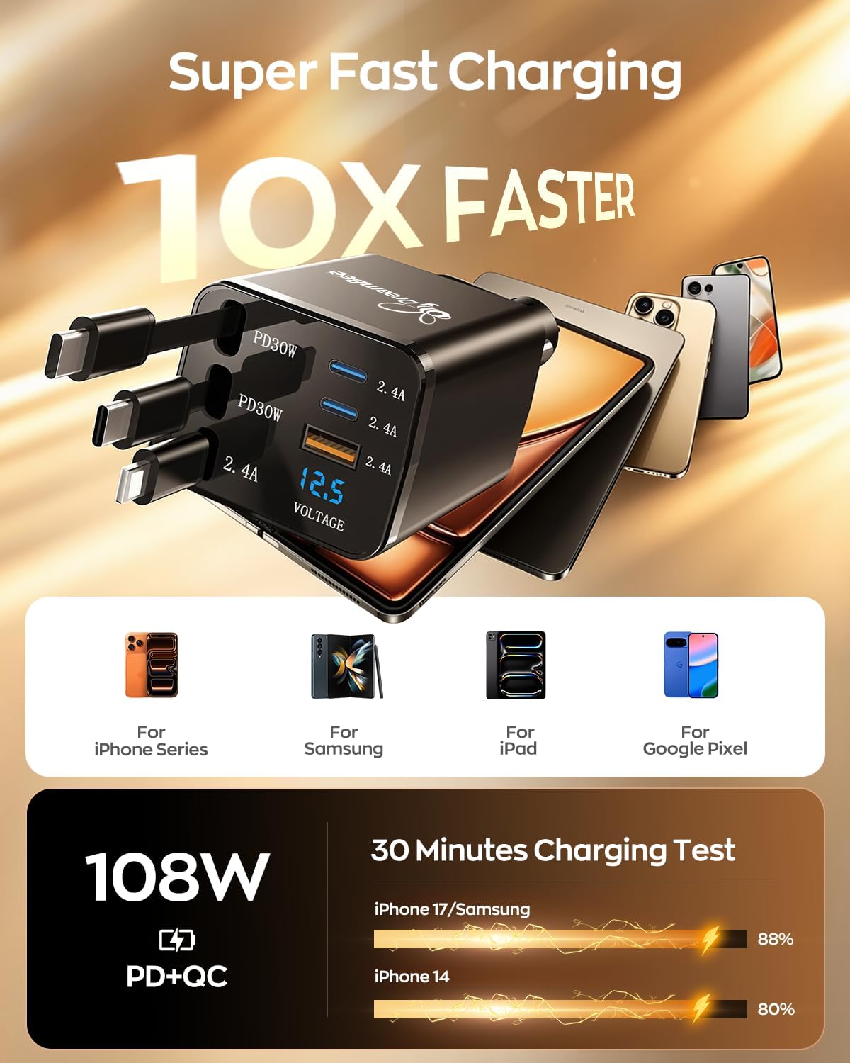 DreamBee Retractable Car Charger,108W 6 in 1 Super Fast Car Phone Charger with 3 Cords 31.5INCH, USB C Car Charger Adapter for iPhone 17/16/15/14/13 Pro Max XR,iPad,Samsung,Pixel