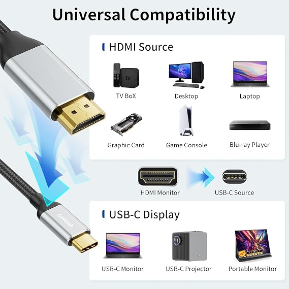 HDMI to USB C Cable Adapter 4K@60Hz 6ft, HDMI 2.0 Input to USB Type C Output Display Converter, USB Powered, Compatible with Xreal Air, Nreal Air, Cover Base