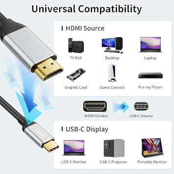 HDMI to USB C Cable Adapter 4K@60Hz 6ft, HDMI 2.0 Input to USB Type C Output Display Converter, USB Powered, Compatible with Xreal Air, Nreal Air, Cover Base