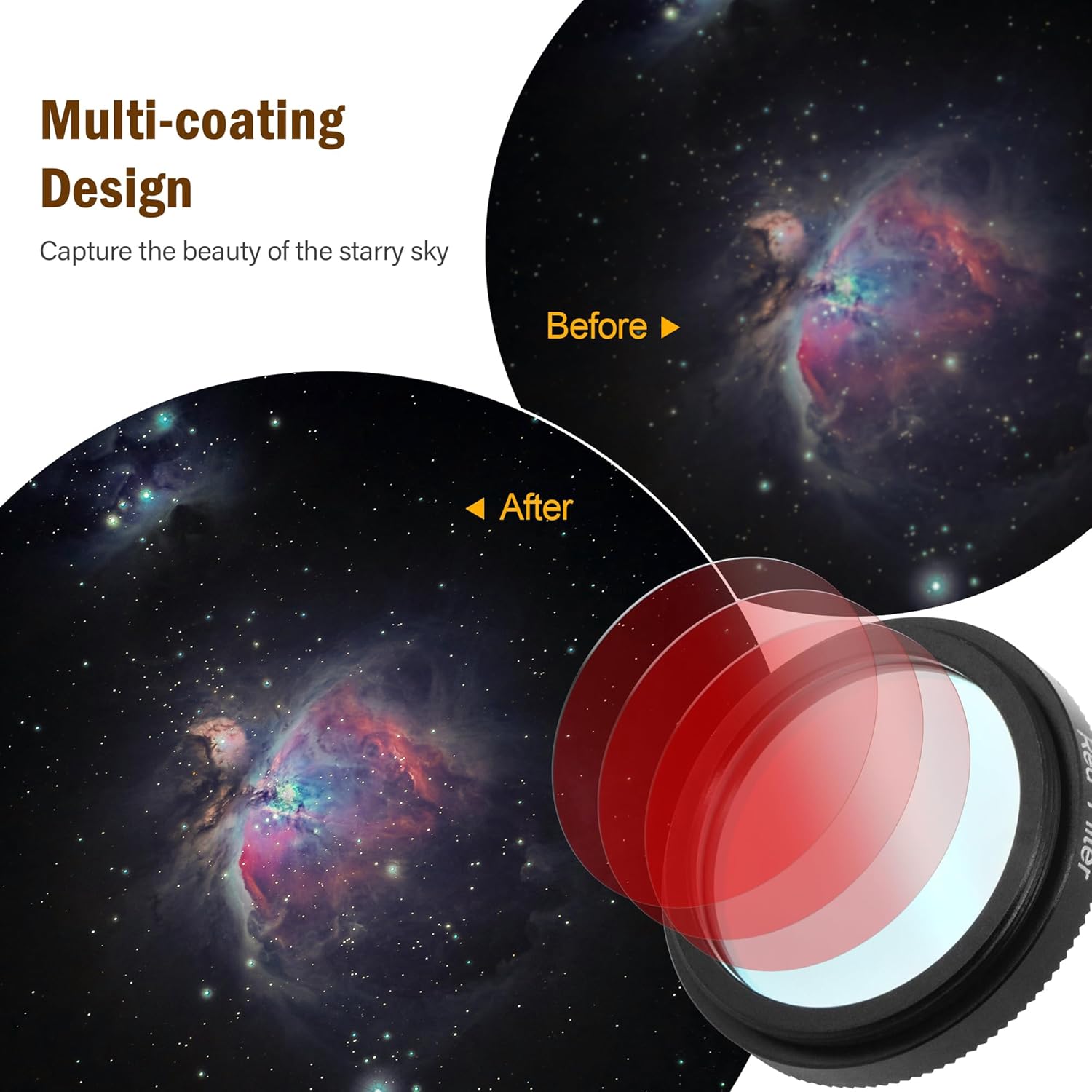 Astromania Telescope Filter Drawer, Multiple 9-Position Filter Wheel Holder - Bundle with - Deluxe Telescope LRGB 1.25 Inch Filter Set