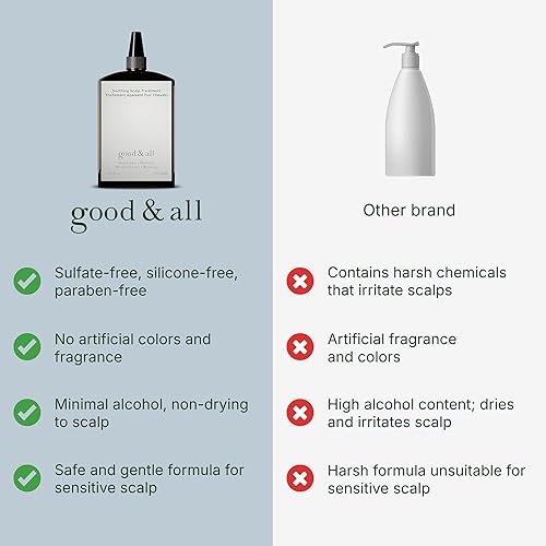 Miniatura 5 de Good&All Tratamiento de picazón seca en el cuero cabelludo, alivio de la picazón sin enjuague con menta y bisabolol, sin fragancia, sin parabenos,