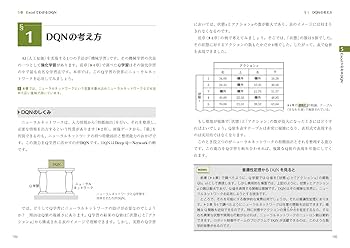 不動産登記法CDリスニング 最短コースでわかる ディープラーニングの数学 | 赤石 雅典 |本
