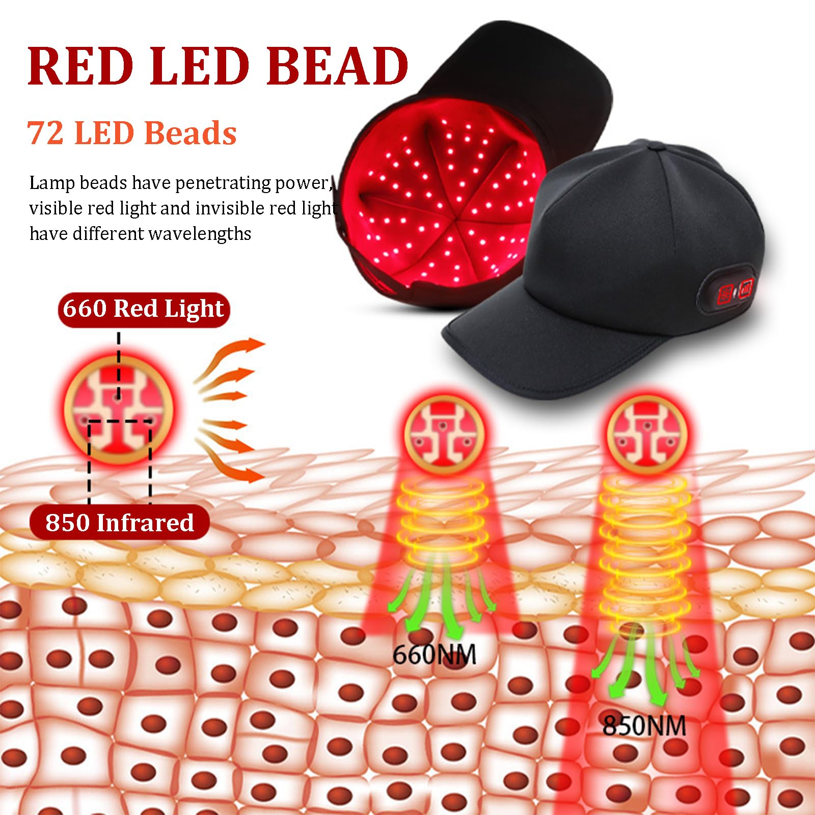 GOURIXIN Cappello Terapia Luce Rossa, 72 LEDs 660nm 850nm Infrarossi Casco Laser Crescita dei Capelli, 3 modalità di fototerapia, Ricaricabile, Trattamenti di Ricrescita dei Capelli