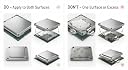 Meta Online 1.5 Grams Liquid Metal Thermal Compound - 130W/m'K Conductance - Thermal Grease - Ready to Apply for PS5 - CPU - GPU - gallery image