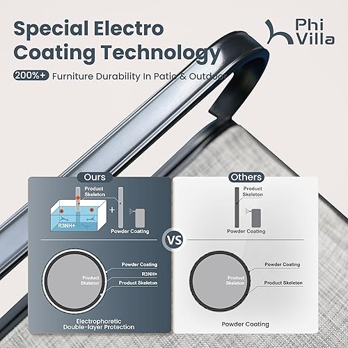 Miniatura 4 de PHI VILLA Juego de comedor de patio de 5 piezas con sillas de comedor giratorias para exteriores (gris) y mesa de comedor de acero de metal de 37 x