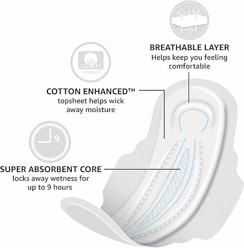 Miniatura 4 de Tienda Basics Almohadillas largas gruesas con alas flexibles para períodos, longitud extralarga, súper absorbente, sin perfume, tamaño 3, 104