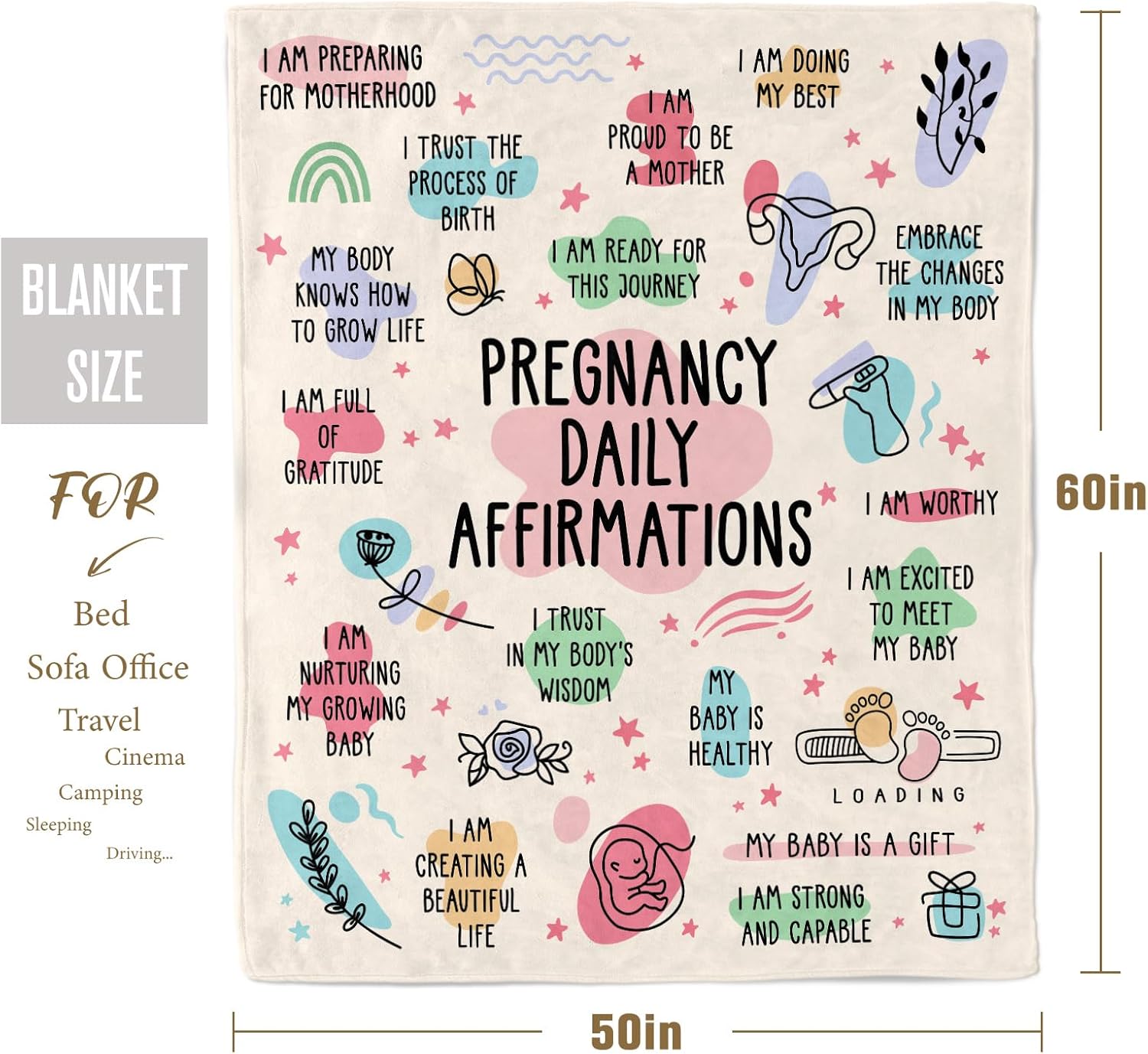 New Mom Gifts for Women, Pregnancy Gift for Wife Daughter, Mom Blanket with Pregnancy Daily Affirmations, Mommy to be, First Time Moms Gift, Best Gifts for Pregnant Friend, Throws Blankets 50" x 60"