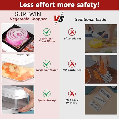 Miniatura 4 de Picador de verduras, picador de cebolla, rebanador de mandolina, picador de alimentos con recipiente, cortador de verduras para ensalada, papa,