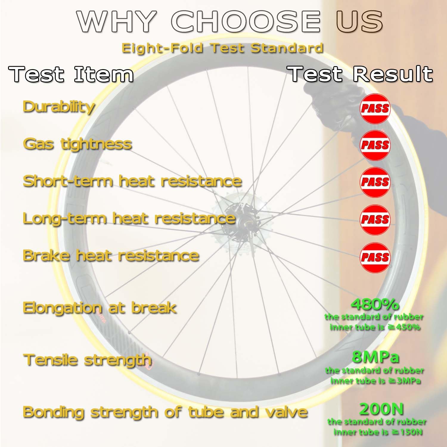 Saurka TPU Inner Tube Ultralight 36g (Single one) for Road Bike Tire 700 x 18-32 Bicycle Tube 60MM Length of Presta Valve- 2 PCS