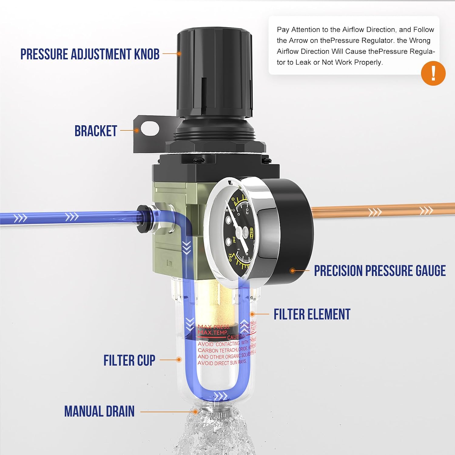 1/4 NPT Airbrush Regulator Air Compressor Moisture Water Trap | Pneumatic Filter With Pressure Gauge,Oil Separator Trap For Tools