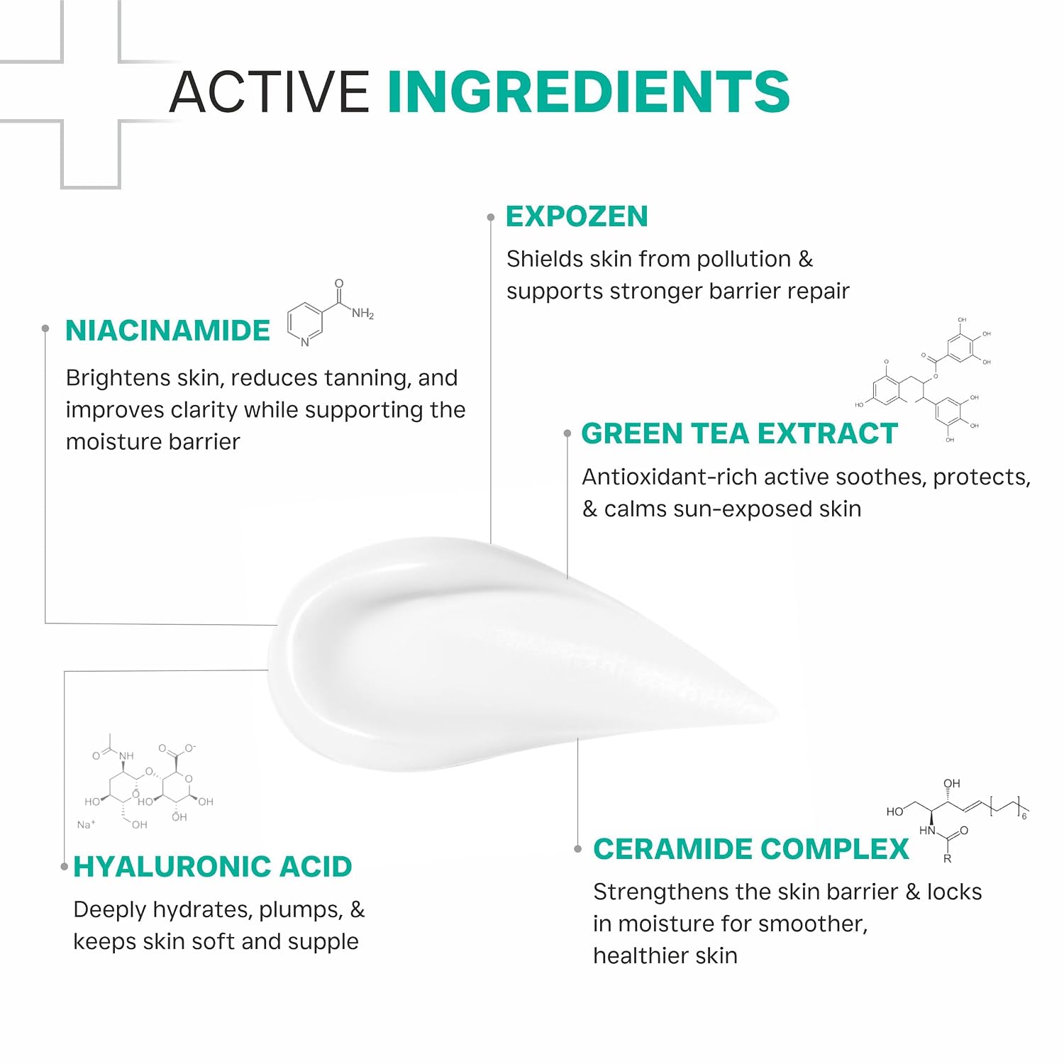 Niacinamide 4% SPF 50 PA++++ Sunscreen Lotion thumbnail 2