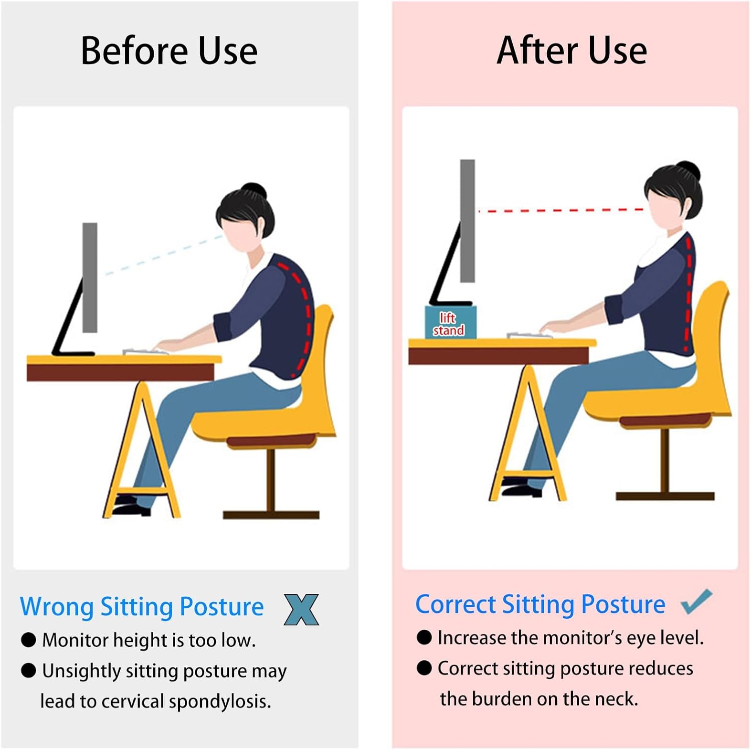 White Triangle Corner Monitor Stand Riser with Pen Holder & Drawer, Elevated Laptop/TV/Tablet Desk Organizer, 2-Shelf Office Storage Rack