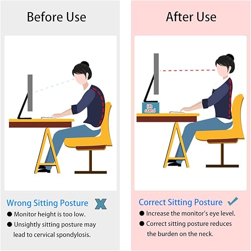 YANBI Computer Monitor Stand Wood Corner Monitor Stand 2 Tier, Triangle Computer Monitor Riser with Drawer/Pen Holder, Open Desktop Corner Shelf Rack for Home Office (Color : White) - 5