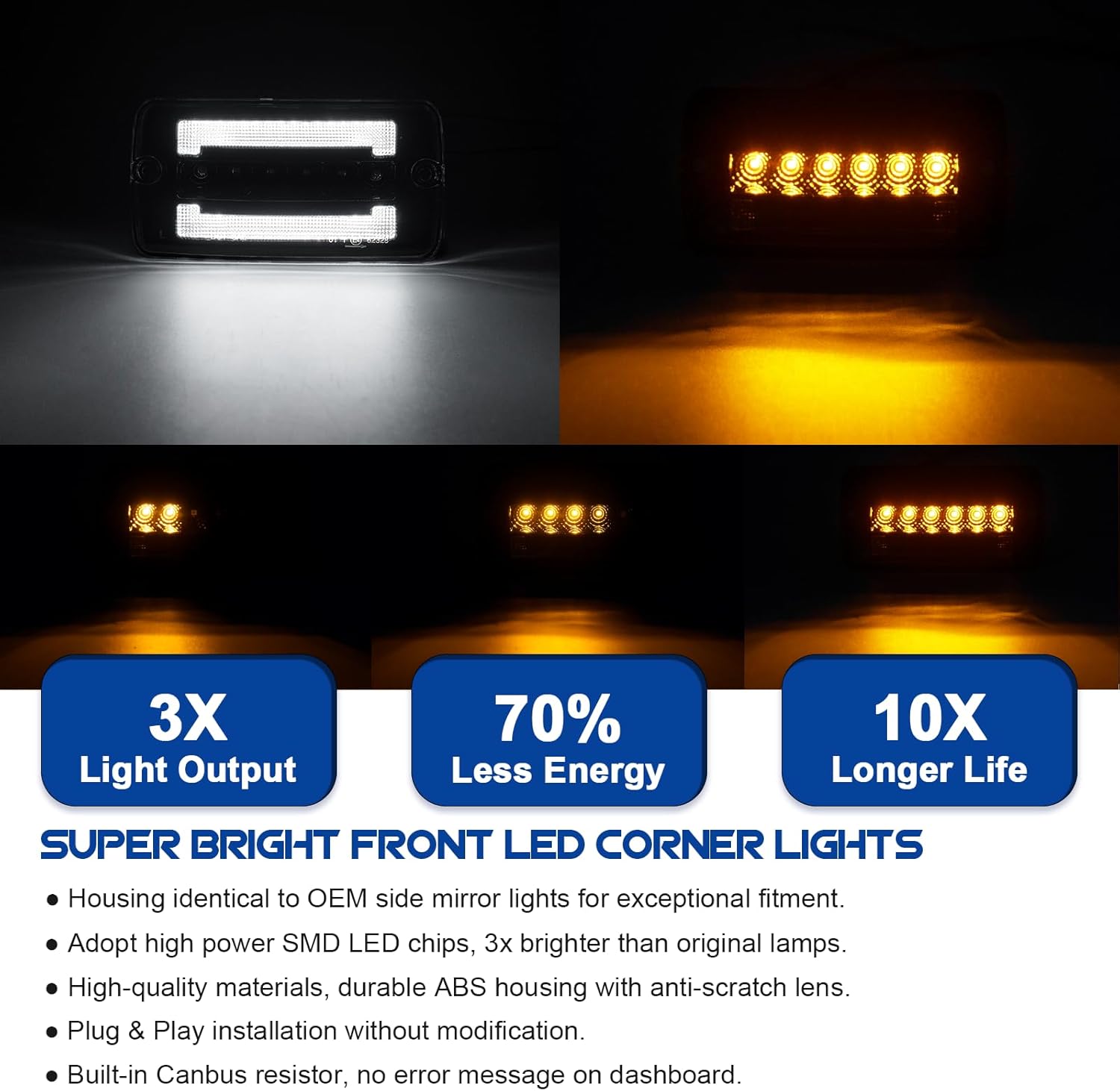 LED Front Corner Marker Lights Compatible with Wrangler TJ 1996-2006 ONLY, Amber Dynamic Sequential Turn Signal Light, White Daytime Running Light, Smoked Len