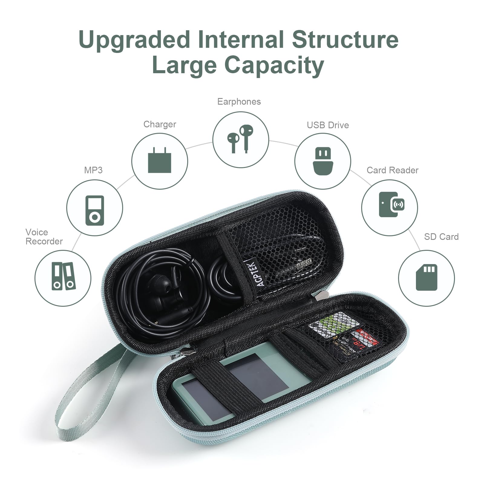 AGPTEK 2,4" MP3 Player & Tasche, 64GB MP3 Player Bluetooth 5.3 HiFi Musik Kinder MP3 Player mit Lautsprecher, Touch-Tasten, FM-Radio, E-Book, Aufnahme, Unterstützung bis zu 128 GB, Grün