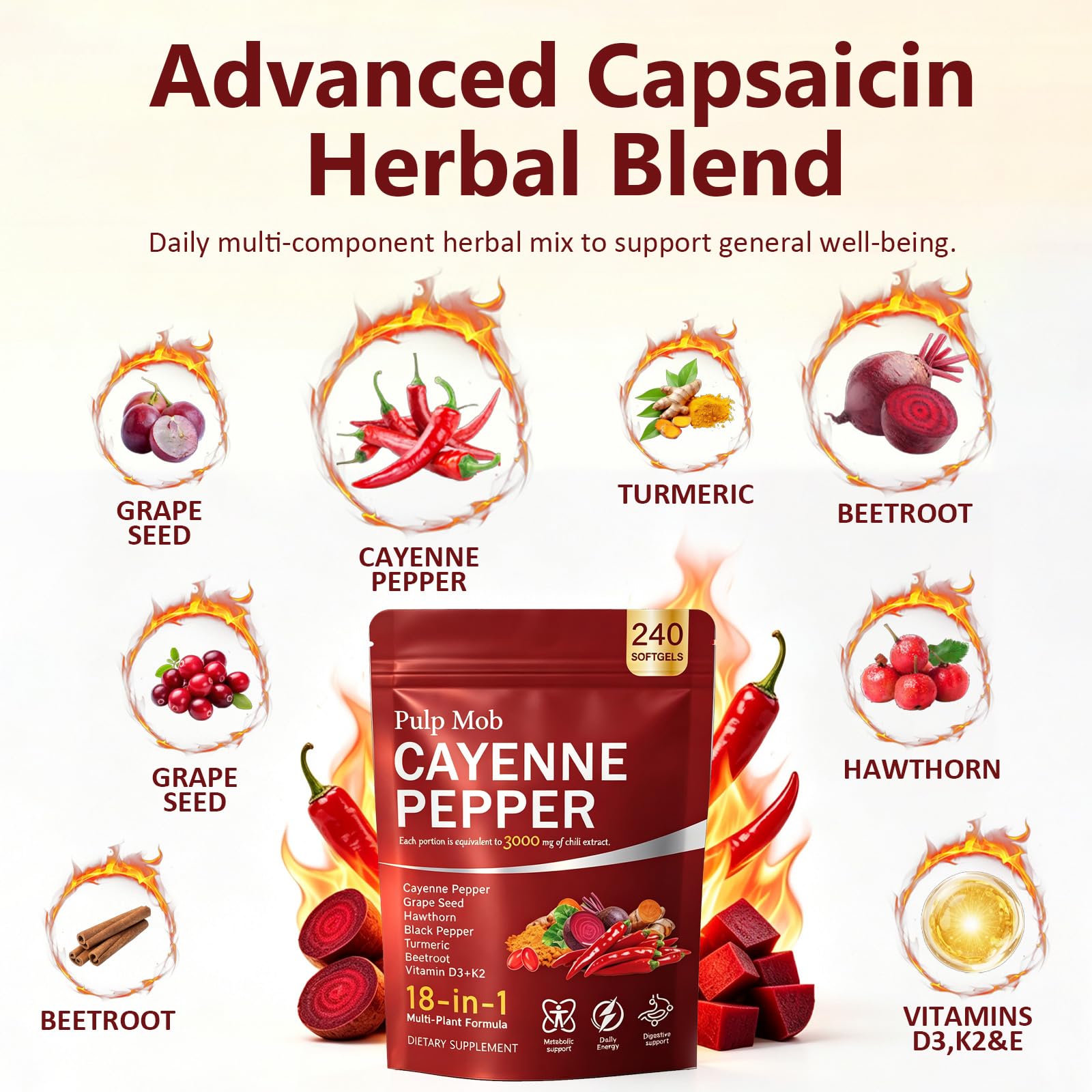 Cayenne Pepper Softgels Supplement 18-in-1 per Serving with Vitamins — Amazon image 3