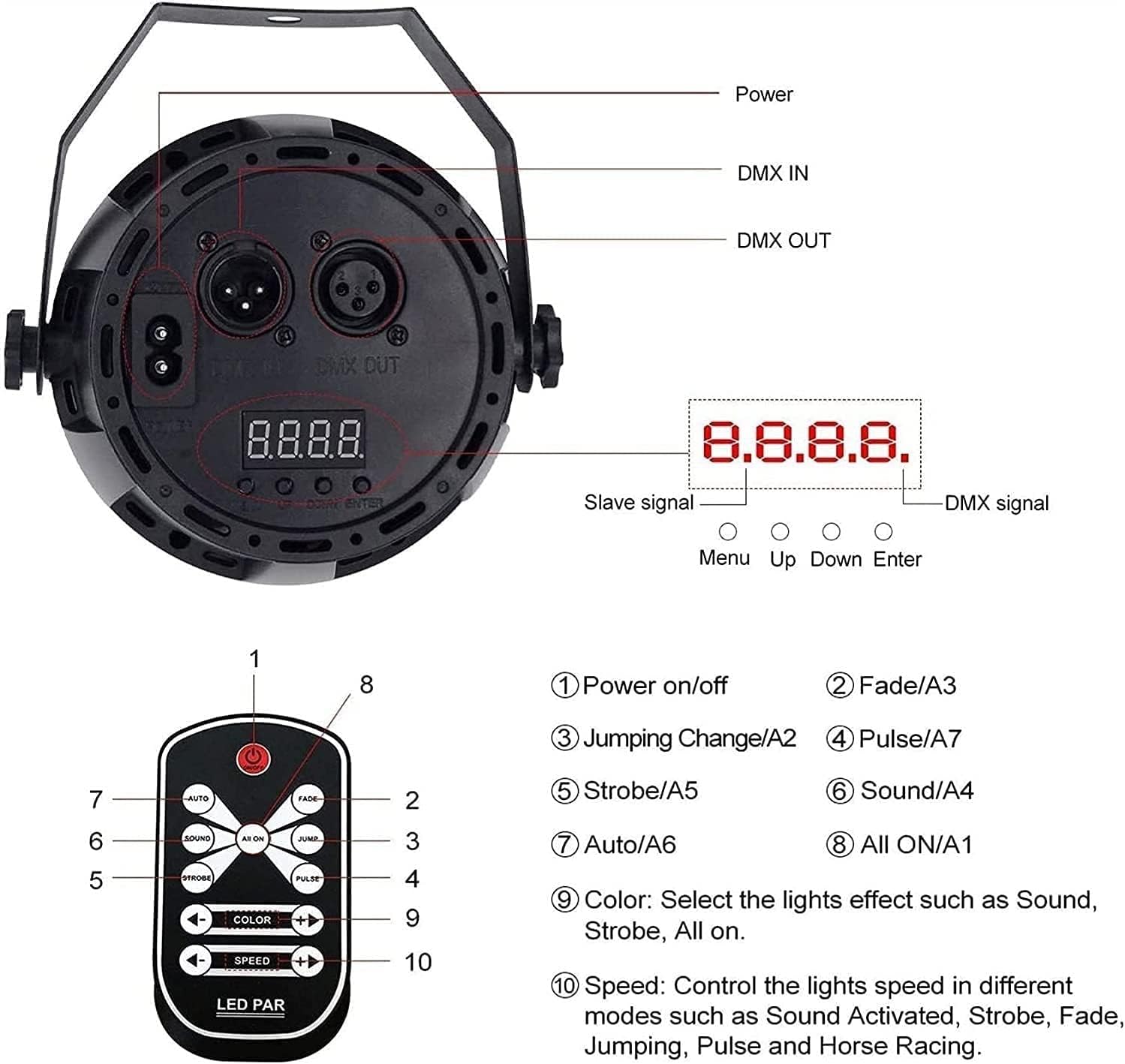 DJ Disco Stage Party Lights, Stage Lights 18 Violet Lights, LED Voice-Activated Projection Stage Lights, KTV bar Atmosphere Lights with Remote Control