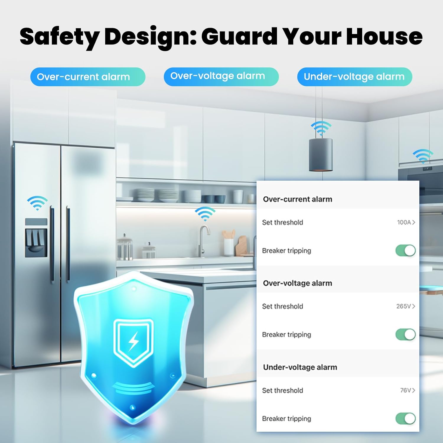 MOES Smart WiFi Energy Meter showing safety design features with over-current, over-voltage, and under-voltage alarm settings in the app, protecting household appliances.