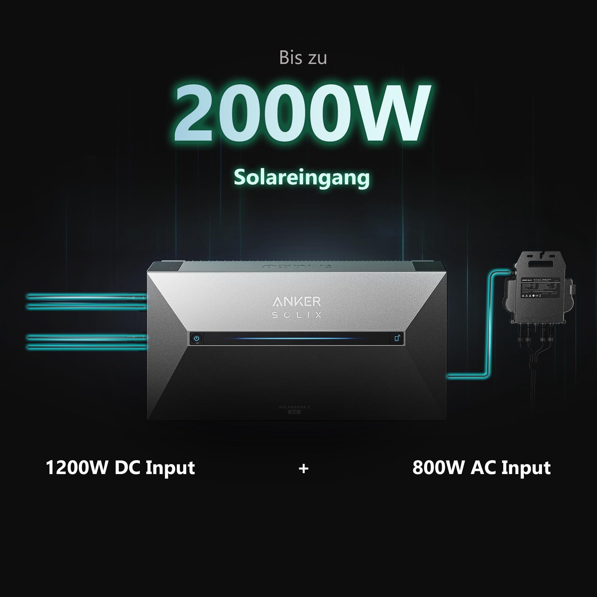 ALLDREI® Solarbank 2 E1600 AC Speicher für Balkonkraftwerk, All in One Stromspeicher 1,6kWh mit Wechselrichter, Komplettset mit EZ1 Wechselrichter & Smarten Zähler, 0% MwSt.