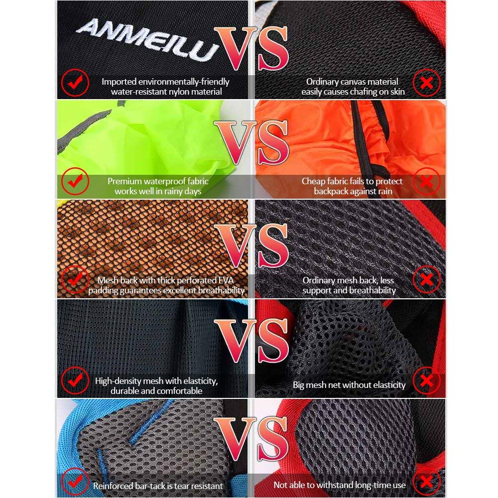 Lixxada Mochila de Ciclismo Impermeable 18L Unisexo Respirable Ultraligero con Cubierta de Lluvia Mochila de Hombro para Ciclismo Montañismo Viajes